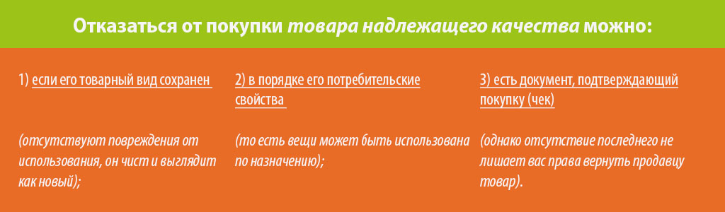 Как вернуть товар в интернет-магазин?