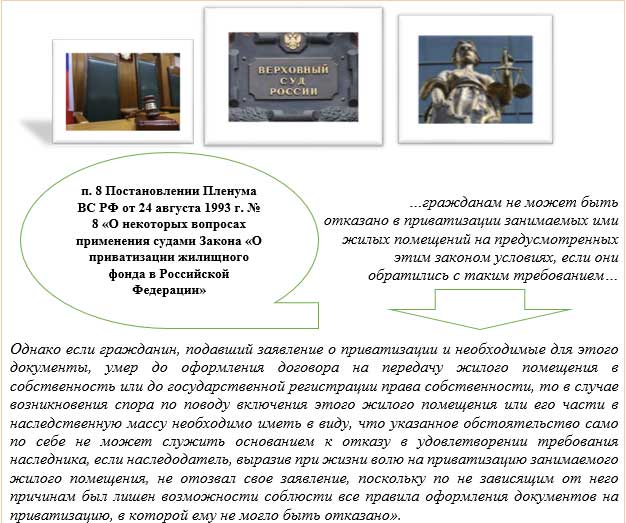 Наследство под вопросом? Верховный Суд РФ поставил точку