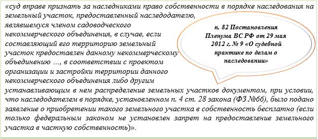 Наследство под вопросом? Верховный Суд РФ поставил точку